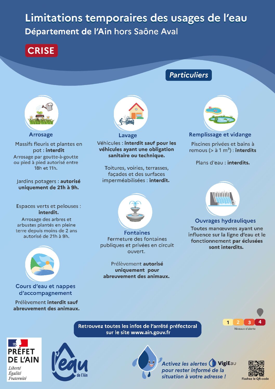 Limitations temporaires des usages de l&rsquo;eau